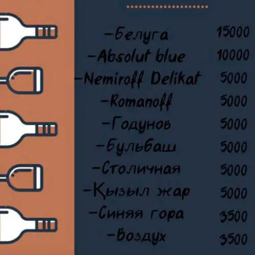 Ресторан Миллион Сарыағаш менюі, ас мәзірі